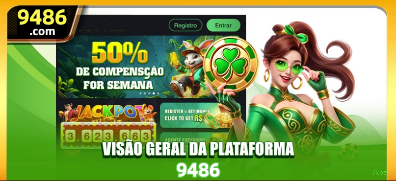 Segurança 7kbet SSL